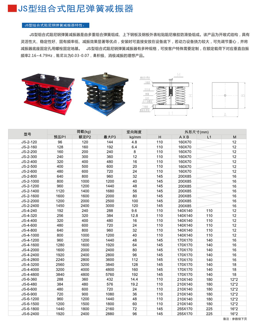 JS彈簧草莓视频黄色版器參數圖