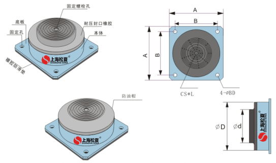JBQ氣墊草莓视频黄色版器結構