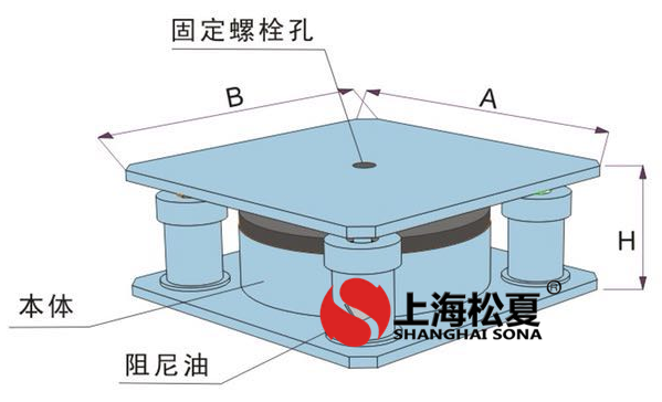 JBQ-B型阻尼氣墊草莓视频黄色版器結構